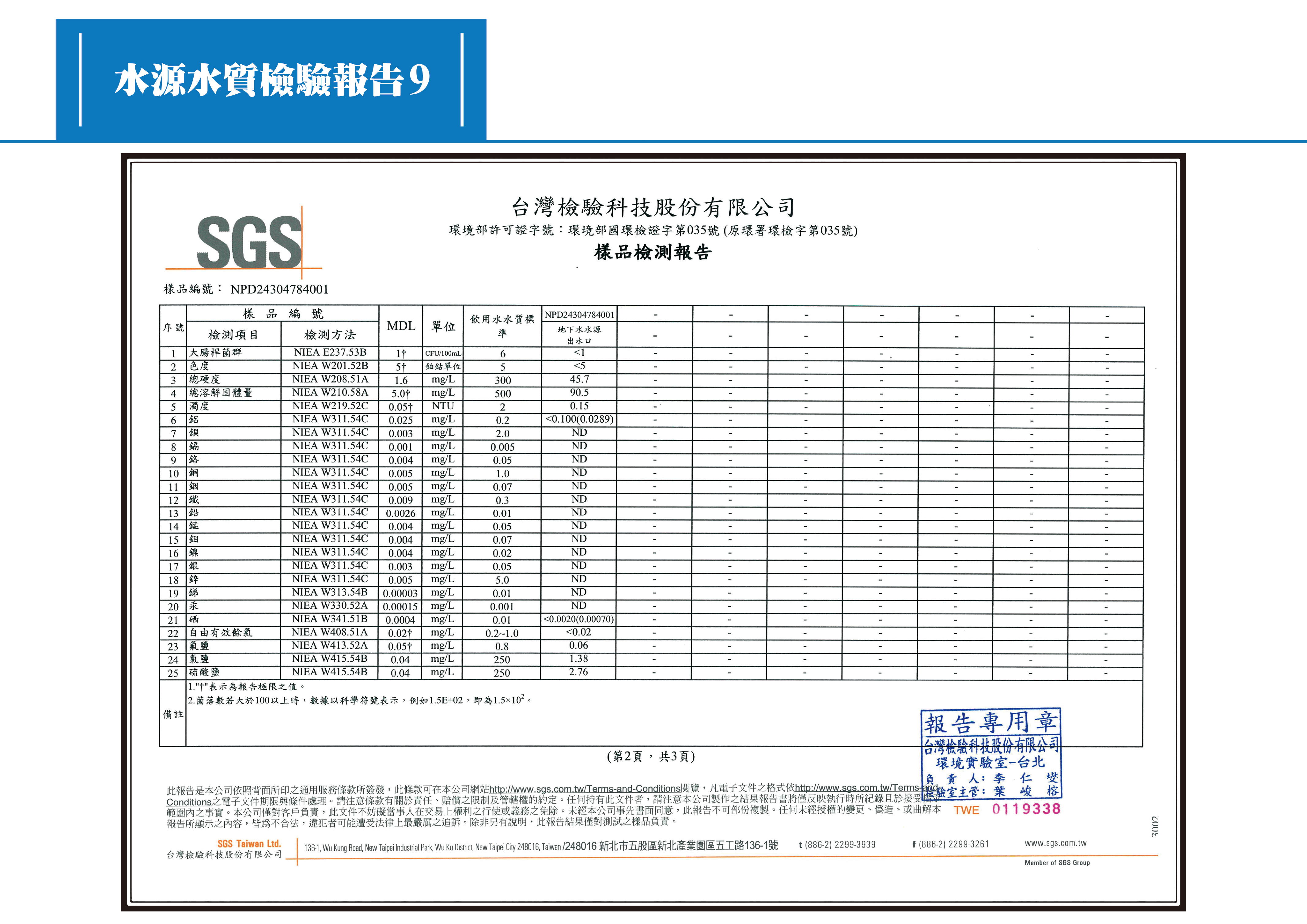 1130523水源水質檢驗報告9