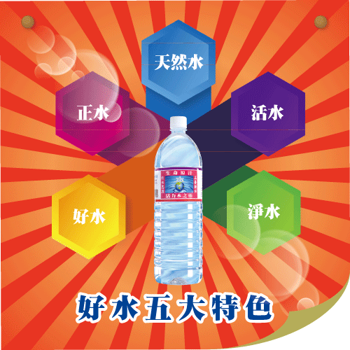 活力小學堂 活力小教室 標題圖 好水五大特色 500(w)x500(h)px