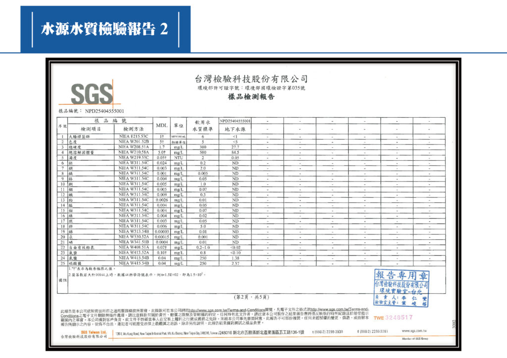 2025水源檢測報告02