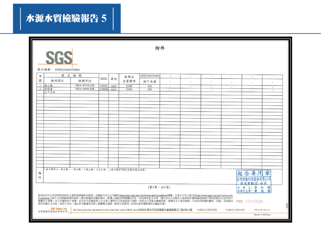 2025水源檢測報告05