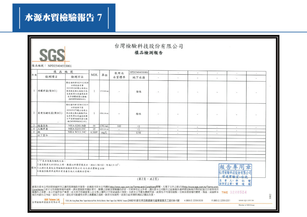 2025水源檢測報告07