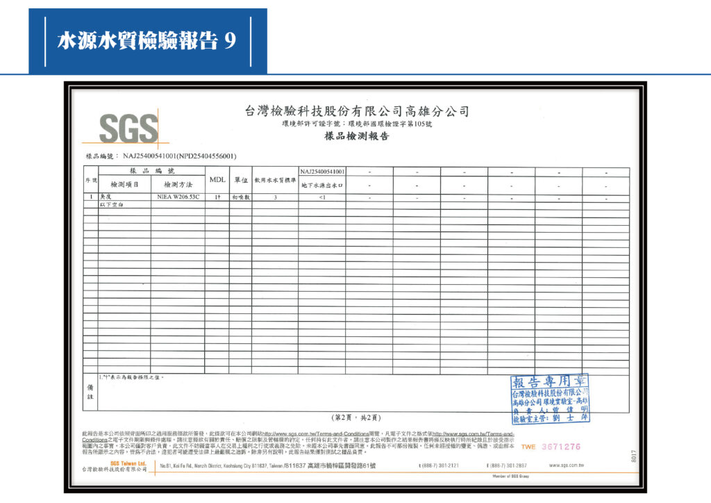 2025水源檢測報告09