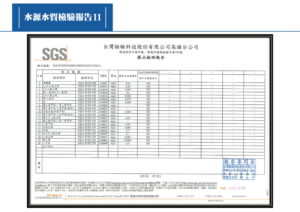 2025水源檢測報告11