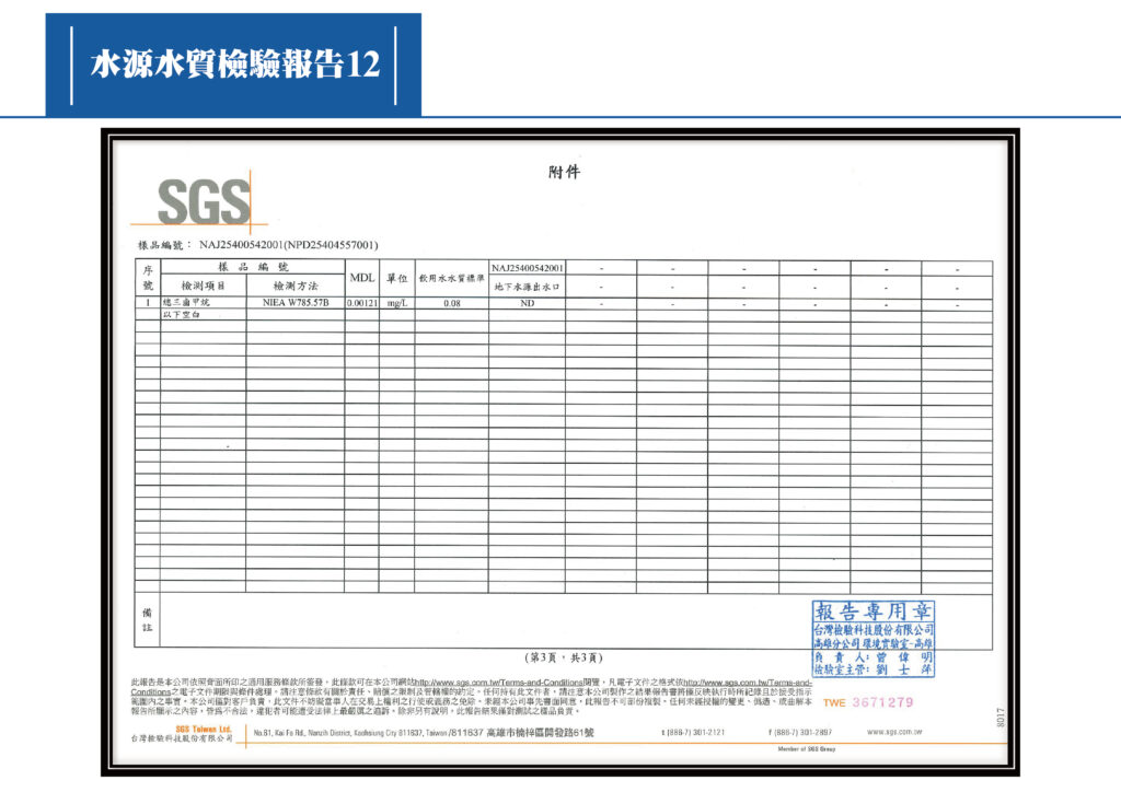 2025水源檢測報告12
